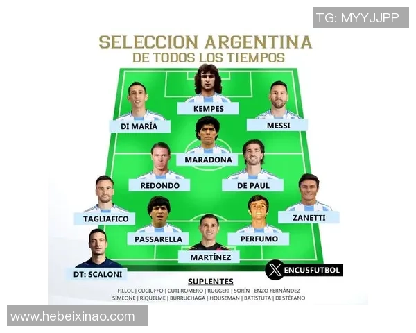 阿根廷独立与河床足球队的历史交汇与文化传承探讨