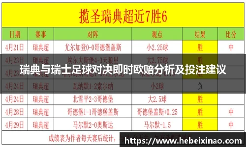 南宫28